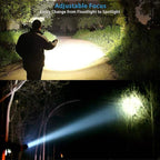 Hoxida Magnetic Flashlight USB Rechargeable, Super Bright LED Tactical Flashlight with Cob Sidelight, Waterproof, Zoomable Best Small LED Flashlight for Camping, Emergency Flashlights