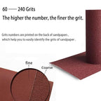 5 Grits Emery Cloth Roll，60 to 240 Grit Sandpaper roll Ready-to-wrap Ready-to-Cut 4 inch by 32.8 feet Long Abrasive Sand Paper Rolls 60.80.120.180 and 240grid