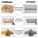 FivePears Forstner Drill Bit 1/2 inch Shank, 2-3/4 inch Cutting Diameter, Carbide Tipped Wood Hole Saw Auger Opener, Hole Opener Hinge Hole Cutter for Woodworking, Plastic, Plywood Products