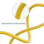 5m(16.4ft) OS2 SC/LC to SC/LC Fiber Patch Cable Single Mode Fiber,9/125µm OD 3.0mm Cable Diameter Fiber Optic Cable