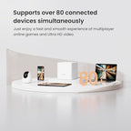 Tenda Nova Mesh WiFi System MW5G - Covers up to 3500 sq.ft - AC1200 Whole Home WiFi Mesh System - Gigabit Mesh Router for 80 Devices - Dual-Band Mesh Network to Replace Router and Extender - 3-Pack