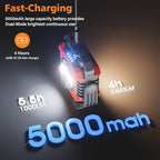 Samyoung 2 Pack 2400LM Rechargeable Work Light, 28 Hours Long Lasting Stepless 2700-8000K White Warm & Brightness Magnetic LED Work Light, Ultralight 360°Rotating Portable Light with Hook(Red)