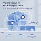 Tenda Nova Mesh WiFi System MW6 - Covers up to 2400 sq.ft - AC1200 Whole Home WiFi Mesh System - Gigabit Dual-Band Mesh Network for 90 Devices - Replaces Wireless Router and WiFi Extender - 2-Pack