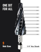 ZELCAN 9 Sizes M35 Cobalt Step Drill Bit, 1/4" to 3/4" Four Spiral Flute Step Drill Bit for Metal, Titanium-Coated HSS Step Bit with 1/4" Hex Shank for Stainless Steel Aluminum Copper Wood Plastic