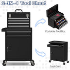 Rolling Tool Box with Wheels, 5-Drawer High Capacity Tool Chest with Wheels, Removable Storage Toolbox with Lock for Garage, Workshop