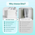 Disposable Bath Towels,Extra Large Beach Towels 30"X60", Camping Towels for Travel Hotel, Soft Quick Dry Shower Tissue for Body,Gym Sports,Beach (XL,20 Count)