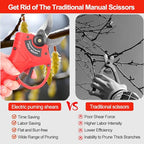 Laser Engraver Machine OUYANG Silicone Slap Mat Electric Pruning Shear Cordless, Professional Electric OUYANG Dowel Maker Jig Kit Bolt and Nut Extractor Socket Set (Red)