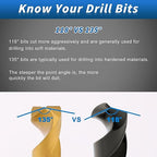 COMOWARE 120 Pcs Metric Drill Bit Set -Titanium Small Drill Bit Set, HSS, Micro Drill Bit for Wood, Plastic, Steel, (1 mm to 3.5 mm)