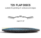S SATC Flap Discs 120 Grit Grinding Wheel 4.5" x 7/8" Angle Grinder Sanding Disc Abrasive Grinding Disc Type 29（20 Pack）