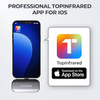 TOPDON TC002 Thermal Camera for iOS (iPhone & iPad), 512 x 384 Super Resolution, 256 x 192 IR High Resolution, Thermal Imager, Thermal Imaging Camera, -4°F~1022°F Temp Range, Support Video Recording