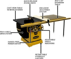 Powermatic ArmorGlide 10-Inch Table Saw, 50-Inch Rip, Extension Table, 5 HP, 230V 1Ph (Model PM2000T)