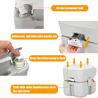 Giantex Outdoor Wash Sink and Potable Toilet Set 4.5 Gallon Sink & 5.3 Gallon Toilet, Flush Wastewater Recycled W/Tower Holder, Level Indicator, 3 Way Flush for Camping Portable Sink and RV Toilet