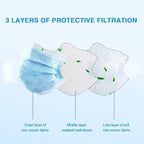 2000 PCS Bulk Blue Face Masks (40 Packs, 50pcs/Pack), Non Woven Thick 3-Layers Breathable Facial Masks with Adjustable Earloop, Mouth and Nose Cover