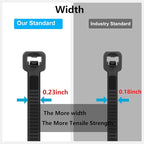 1000PCS 10 inch Black Zip Ties 75LBS Tensile Strength Self-Locking heavy duty UV Resistant Cable Tie Wraps for indoor and outdoor use(Black)