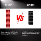48 pcs Magnetic Modular Wrench Organizers for Tool Drawers - Wrench Rack with Metric&SAE Labels, Perfect Tool Storage Holder with Magnet. Gift for father, brother and boyfriend (Red with magnets)