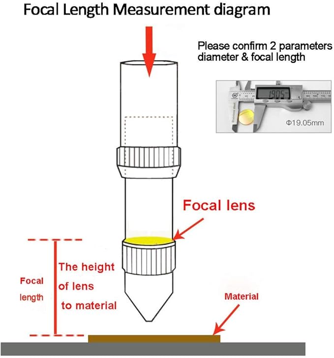 TEN-HIGH 18mm CO2 Laser Lens 2.5"- ZnSe Focal Mirror for Engraving & Cutting Machine, FL63.5mm