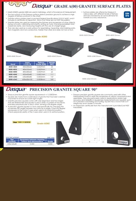 HHIP 4401-4025 15.7 X 9.8 X 2.36" Grade A Granite Surface Plate