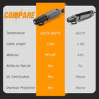 DIAFIELD Mini Heat Gun, 2 Temp Setting 302℉-842℉ Fast Heat Hot Air Gun Tool with Reflector Nozzle and 5.9Ft Cable Overload Protection for Epoxy Resin, Craft, Embossing, Shrink Wrapping & DIY