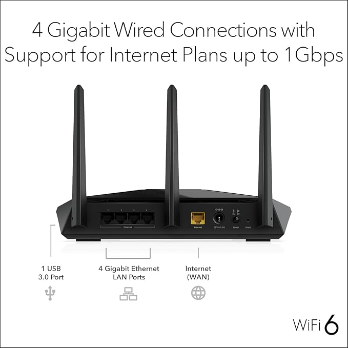 NETGEAR Nighthawk WiFi 6 Router (RAX30) - Security Features, 5-Stream Dual-Band Gigabit Router, AX2400 Wireless Speed (Up to 2.4 Gbps), Covers Up to 2,000 sq.ft. and 20 Devices