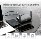 GL.iNet GL-AXT1800 (Slate AX) Portable Travel Router, Pocket Wi-Fi 6 Wireless Internet Router, Portable VPN Routers WiFi for Travel, Public Computer Routers, Business, Moblie/RV/Cruise/Plane
