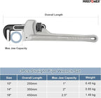 MAXPOWER Pipe Wrench Set 10" 14" 18", Aluminum Plumber Wrenches, Straight Plumbing Wrench