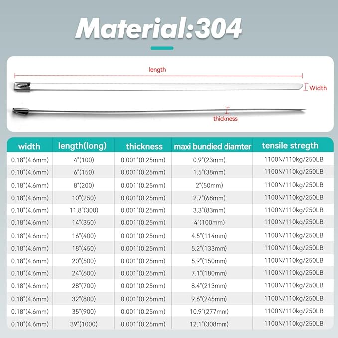 Metal Zip Ties 20 inch 304 Stainless Steel Locking Cable 250LB 500mm 100pcs Heavy Duty Exhaust Wrap Multi Purpose Binding for machinery, vehicles, farms, cables, pipes,Fence