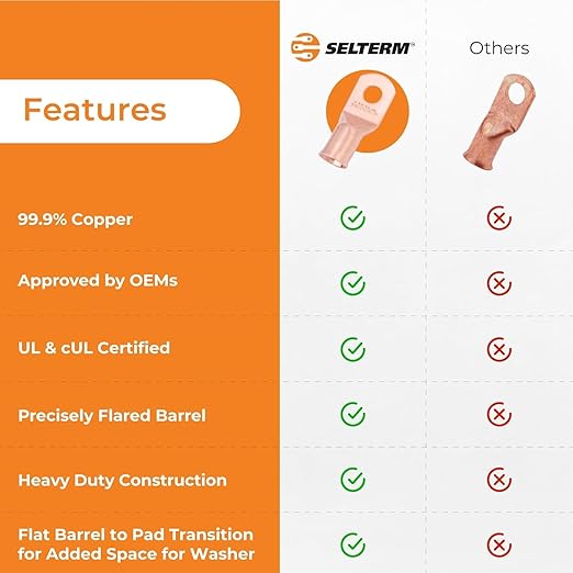 SELTERM 25pcs 4/0 AWG(XL) 5/16" Stud Battery Lugs,Ring Terminals,Heavy Duty Copper Wire Lugs,Battery Cable Ends,0000 Gauge Ring Terminal Connectors,UL Bare Copper Eyelets Electrical Battery Cable Lugs