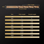 13 PCS Cobalt Drill Bit Set M35 HSS Twist Drill Bits 1/16"-1/4" for Hardened Metal, Stainless Steel, Cast Iron, Plastic and Wood