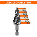 THINKWORK Four Spiral Flute Step Drill Bit, HSS Step Drill Bit 1/4"-3/4" (9 Steps) Unibit Step Drill Bit, 1/4" Shank Step Bits for Aluminum, Wood, Plastic, Metal