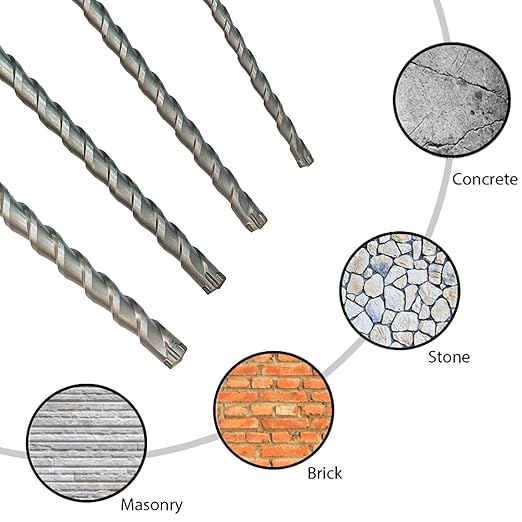 1/2 Inch x 18 Inch SDS Plus Rotary Hammer Drill Bit, Carbide Tipped for Brick, Stone, and Concrete (1/2" x 18")
