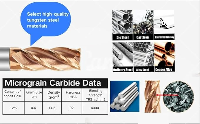 Metric Micrograin Carbide Square End Mill 2 Flute 3 PCS 0.4MM 【 ≈0.01575 inch】 HRC55° for Milling Alloy Steels Hardened Steel, Metal & More Mill Bits Sets for Professionals & DIYers