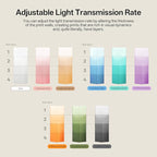 ANYCUBIC PETG Filament 1.75mm, 3D Printer Filament, Translucent and Vibrant, Dimensional Accuracy +/- 0.02mm, Print with Most FDM 3D Printers, 1KG Reusable Spool, Clear Purple