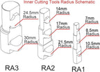 KAKA INDUSTRIAL RA-4 Manual Pipe Notcher, 1-3/4", 2" (Inside diameter) Capacity, Light Weight