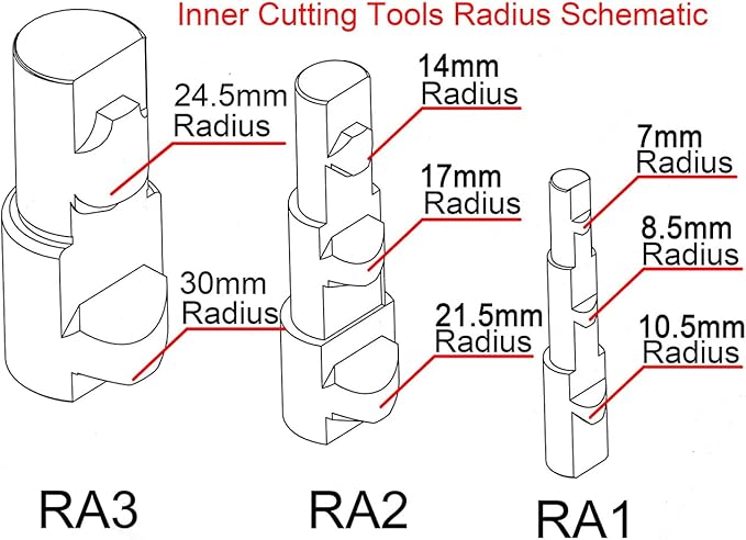KAKA INDUSTRIAL Pipe and Tube Notcher Manual for 3/4 in, 1 in, 1-1/4 in Inside Diameter, 90 Degree High Precision Light Weight RA-2