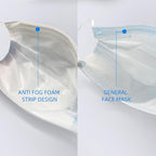 Jointown Anti-fog 3-ply Disposable Face Mask, Face Mask with Efficient Filter Media for Adult, Adjustable and Soft Nosepiece, Box of 50 pcs