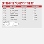 RX WELD Medium Duty Cutting Torch with Check Valve, Comparable with CA1350 Cutting Attachment, 100FC Torch Handle, 3-101 Cutting Nozzle