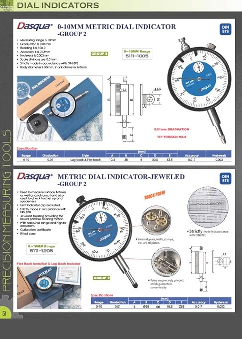 HHIP 4400-1095 Pro Series AGD Group 2 Dial Indicator, .0005" Graduation, 0-100 Reading, 0-0.50" Range