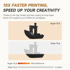 Creality Hyper PLA Filament 1.75mm Black 2KG, 30-600mm/s High Speed PLA 3D Printer Filament, 2 Pack 1kg Spool(2.2lbs) PLA, Dimensional Accuracy +/-0.02mm, Fit Most FDM 3D Printer
