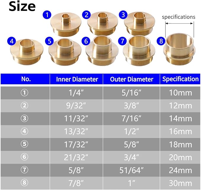 11Pcs/Set Router Bushing Guide Set, Brass Template Router Bushing Kit, 8 Sizes, Router Accessory with Lock Nut for Cut?Out Work Dovetailing