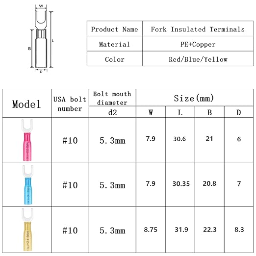100PCS Heat Shrink Fork Connectors 22-16 Gauge,U-Type Spade Wire Connectors Kit,Insulated Waterproof Marine Crimp Terminals for Watercraft, Electronics, Automotive