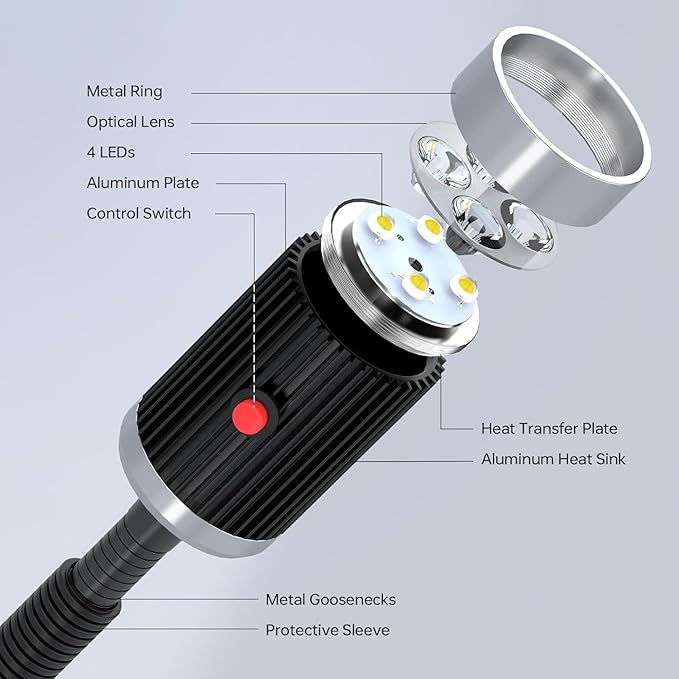 Magnetic Light,12W Magnetic Work Light, IP67 Water Proof Lathe Light, Milling Machine, Bandsaw Lighting