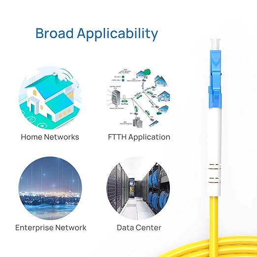 5m(16.4ft) OS2 LC/LC to LC/LC Fiber Patch Cable Single Mode Fiber,9/125µm OD 3.0mm Cable Diameter Fiber Optic Cable