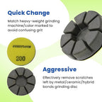 Diamond Floor Polishing Pucks for Terrazzo, Marble, Granite, Concrete Floor, 3 Inch 15mm Resin Bond Hook and Loop Polishing Pad, 200#, 3PCS