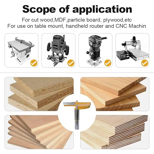 FivePears Forstner Drill Bit 1/2 inch Shank, 3-1/8 inch Cutting Diameter, Carbide Tipped Wood Hole Saw Auger Opener, Hole Opener Hinge Hole Cutter for Woodworking, Plastic, Plywood Products