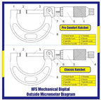 HFS(R) 0-1" Range Outside Micrometer - Ultra-High Precision, 0.0001" Graduation