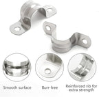 20 Pack 3 Inch 75mm U Bracket Rigid Pipe Strap Clamp, Two Hole Strap U Tube Pipe Conduit Clamp Clip for Pipe Fixing