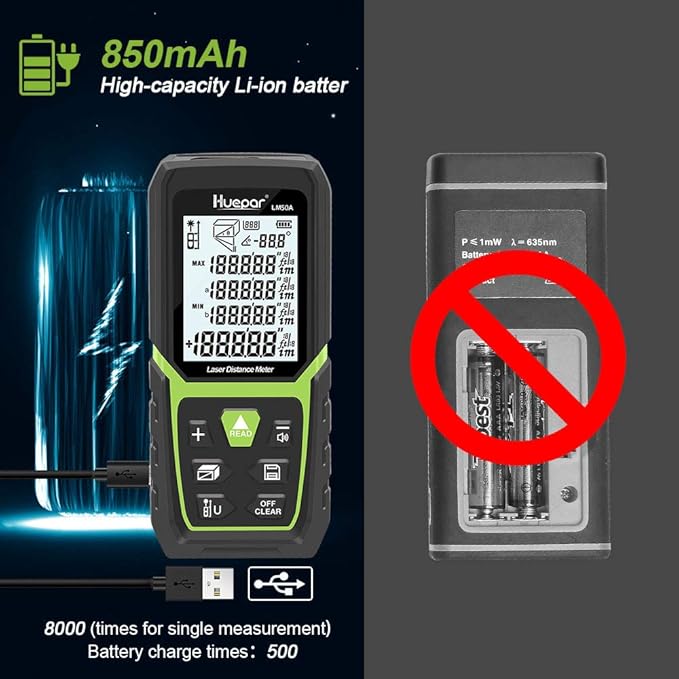 Huepar Laser Distance Measure 330Ft with Li-ion Battery & Electric Angle Sensor, Backlit LCD Laser Measure M/In/Ft with High Accuracy Multi-Measurement Modes, Pythagorean, Distance, Area&Volume-LM100A