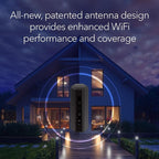 NETGEAR Nighthawk Dual-Band WiFi 7 Router (RS150) - Security Features, BE5000 Wireless Speed (up to 5.0 Gbps) - Covers up to 2,250 sq. ft., 80 Devices - 2.5 Gig Internet Port