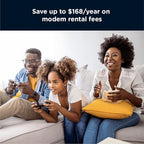 Motorola MG8702 | DOCSIS 3.1 Cable Modem + Wi-Fi Router (High Speed Combo) with Intelligent Power Boost | AC3200 Wi-Fi Speed | Approved for Comcast Xfinity, Cox, and Charter Spectrum