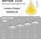 4 Pack 250W UFO Led High Bay Light,120VAC,5000K Daylight Commercial Bay Lighting,IP66 Waterproof,41050LM,1150W MH/HPS with Plug Area Lighting for Warehouse/Shop/Workshop/Barn/Gym/Factory
